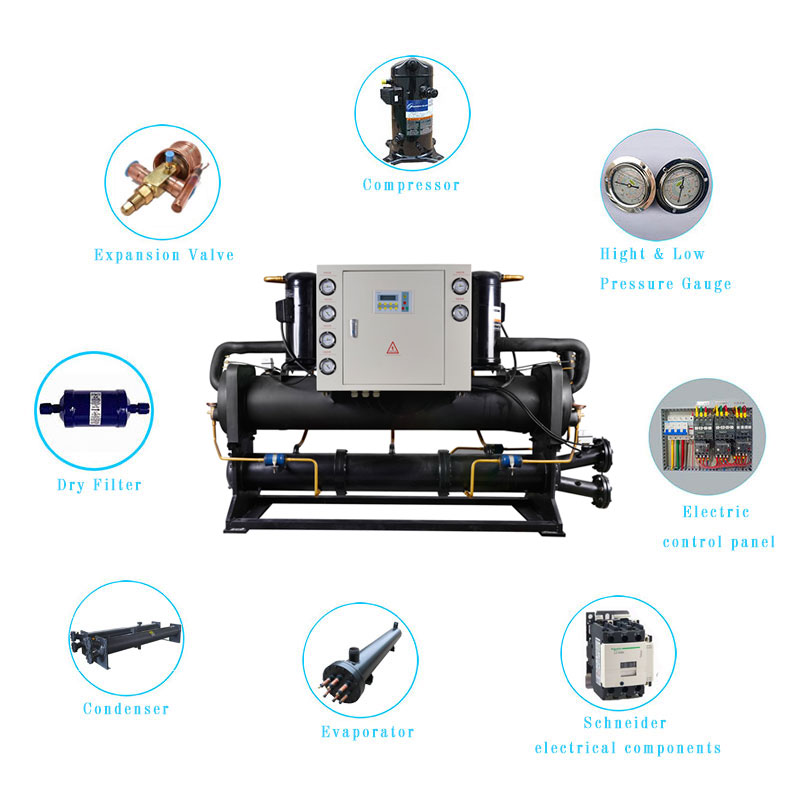 水冷箱体主图和配件示意图 水冷台架主图和配件示意图
