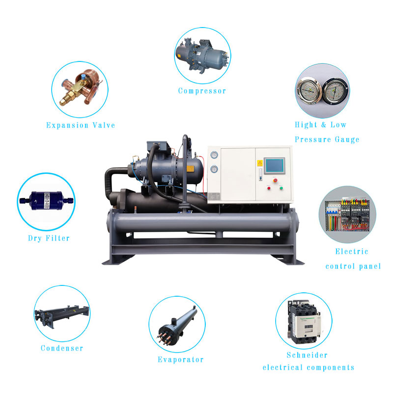 水冷螺杆主图和配件示意图